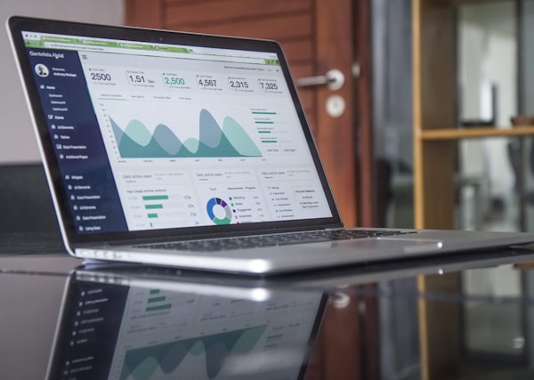 E-commerce analytics dashboard growth